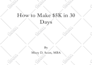 do book formatting for amazon kdp and paperback