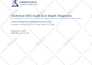 optimize on page SEO for your website