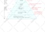 convert figures, plots, diagrams into tikz latex code