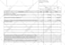 create excel graph,pivot tables,vlookup and dashboard