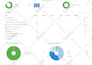 do technical SEO audit and fix semrush ahrefs site audit errors indexing issues