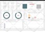 create interactive dashboards and reports in excel