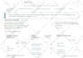 write amazon plan of action appeal letter account listing reinstatement