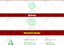 optimize shopify speed for faster store performance