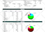 calculate manual n commercial heating and cooling loads