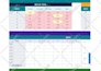 design excel spreadsheet template and dashboard