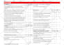do any adobe indesign project