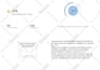 audit the SEO on your website