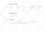 write SEO blogs and articles for high traffic