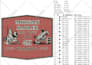 do embroidery digitizing into dst,pes file in 1 hour
