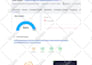 provide onpage SEO services to optimize web pages