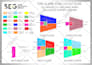 design electrical layout, load calculation and sld for permit approval