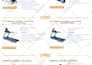 design outstanding product catalog