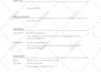 write a professional resume, also redesign according to your choice