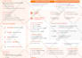 design professional one pager, flyer, or poster