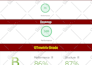 optimize shopify speed for faster store performance