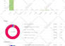 be your airbnb cohost and remote property manager for guest support