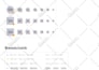 make UI style guide and design system for your figma project