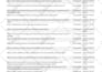 index 25 backlinks using a premium link indexing service