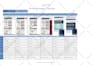 perform crossbrowser compatibility testing and responsive website testing