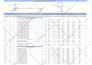 do professional hvac material take off and cost estimation