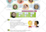 teach you and help you learn french