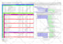 assist you with project management and periodic updates