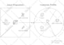 design a super creative vector infographic