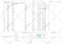 design a project plan with microsoft project