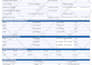 create fillable PDF form in adobe acrobat