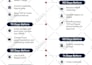 create an extraordinary infographic