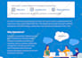design a capability statement, one pager, sell sheet, pitch summary
