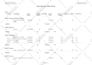 develop technical projects on primavera p6 and ms project