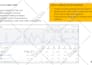 manage your ad grants account and google ads