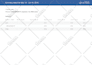 fix bugs for drupal or wordpress