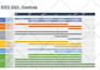create professional microsoft excel gantt chart and project timeline