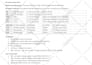 edit, design or format word document, form, word template