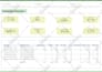 complete google analytics enhanced ecommerce tracking