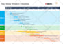 create professional microsoft excel gantt chart and project timeline
