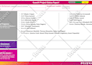 design modern and professional powerpoint presentation