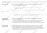 do 100,000 dofollow high pr backlinks for SEO