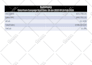 setup and optimize amazon ads campaign and manage amazon PPC campaign