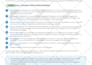 create lead magnet, workbook, PDF guide, PDF document design