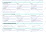 design interactive fillable PDF forms with calculations and automation