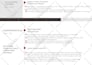 create and design your curriculum vitae, resume, etc
