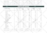 do hvac duct designing and cooling load calculations