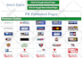 do press release distribution in 24 hrs