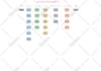 create any diagram or flowchart on visio and lucidchart