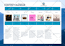 be your virtual assistant for your ecommerce online store