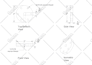 design mechanical parts, 2d technical cad drawing, 3d modeling in autocad